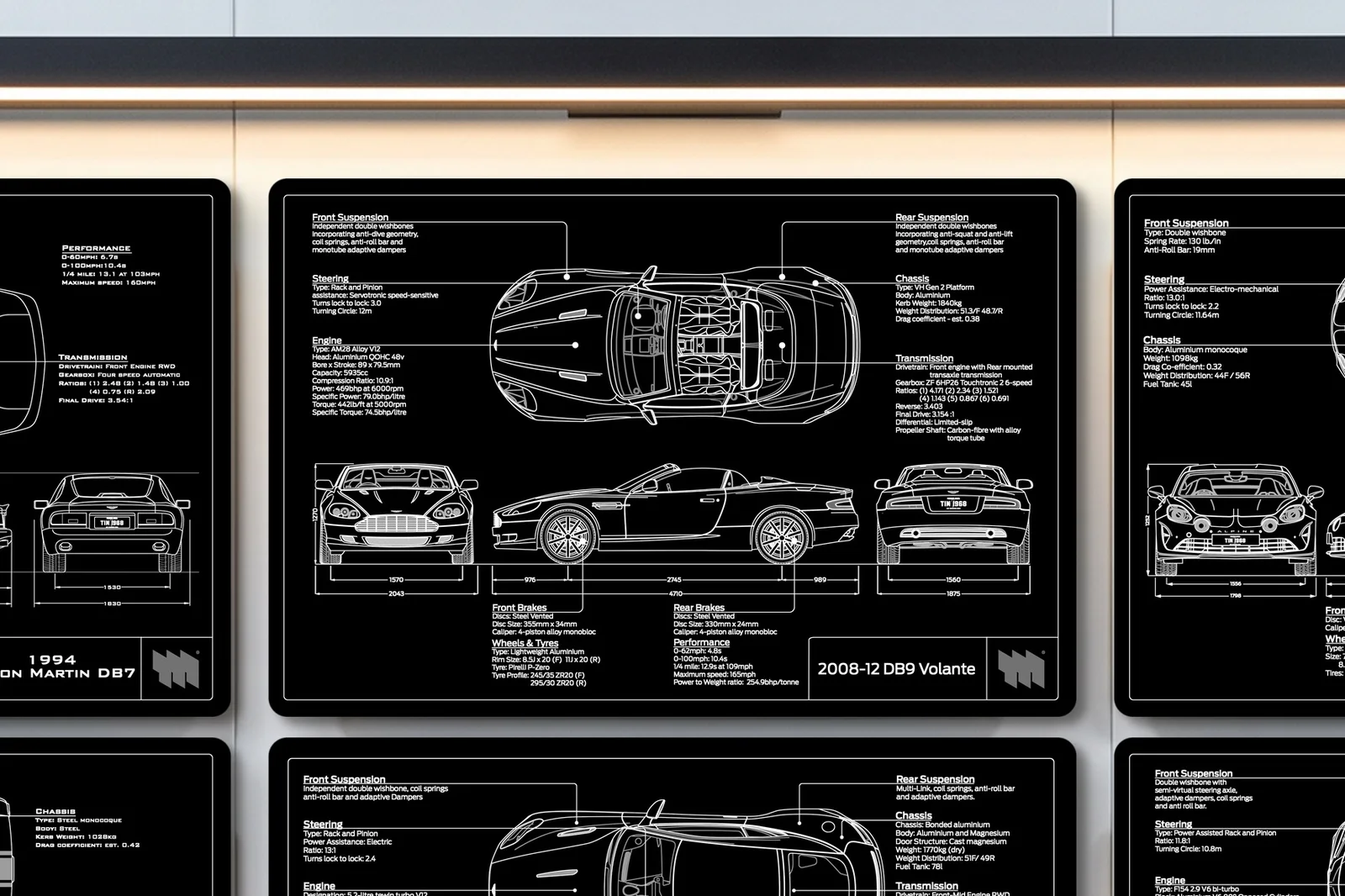 2008-12 Aston Martin DB9 Volante, close on the workshop wall